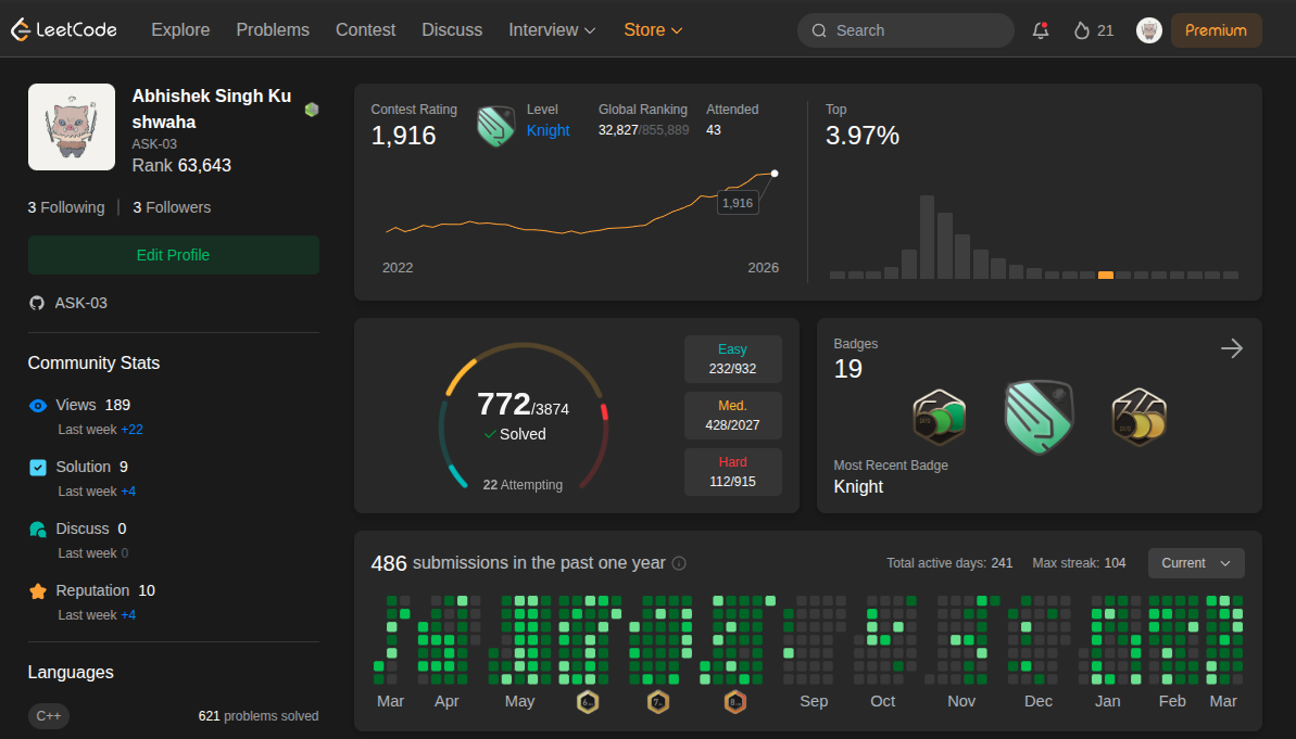 LeetCode profile - ASK-03